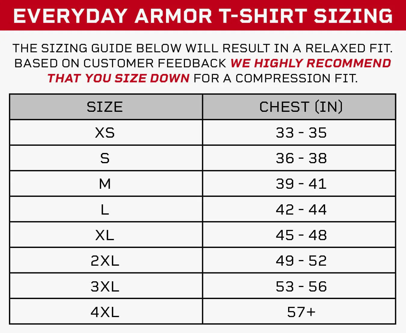 Premier Body Armor Everyday Armor T-shirt - Core